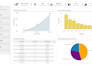 create power bi dashboards for business analytics